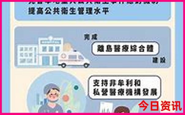 成都适合小孩子玩的地方有哪些