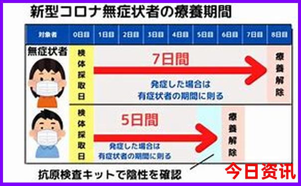 大冶景区有哪些景点